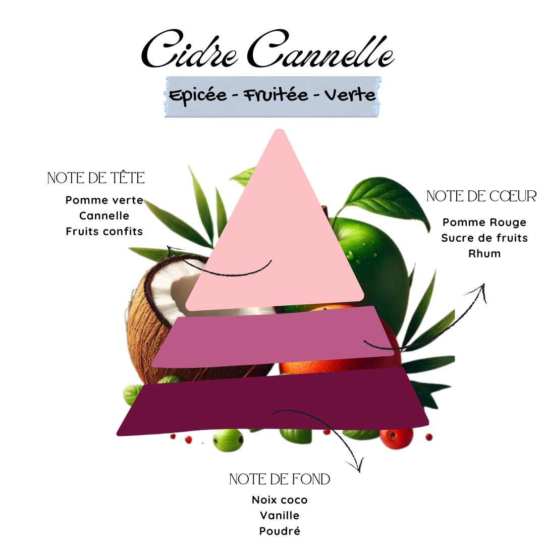 Cidre Cannelle