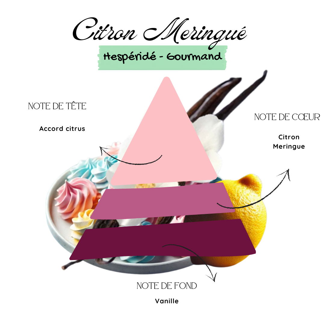 Citron Meringué