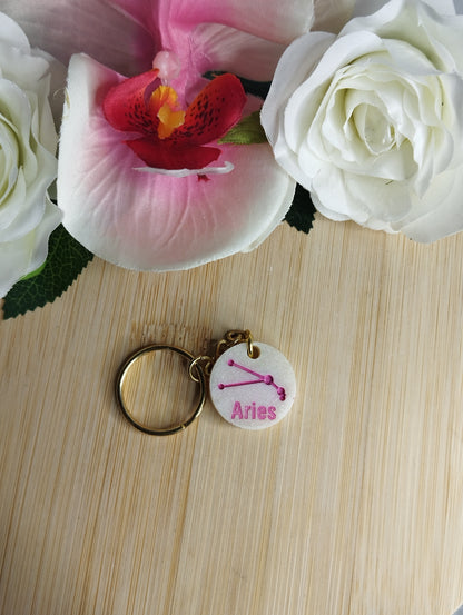 Fond Blanc, Ecriture Rose