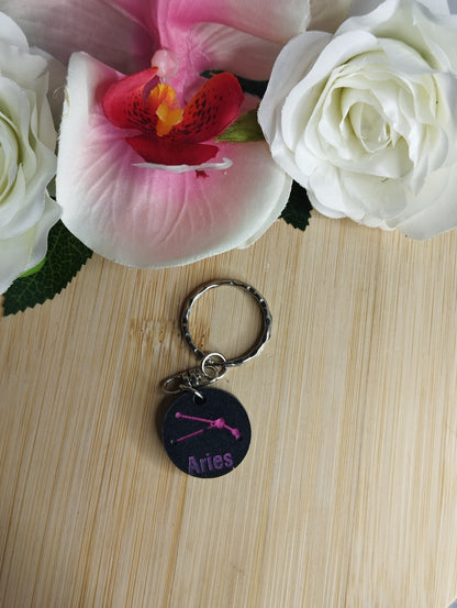 Fond Noir, Ecriture Rose