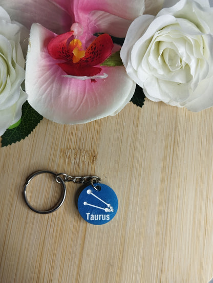 Fond Bleu, Ecriture Blanc