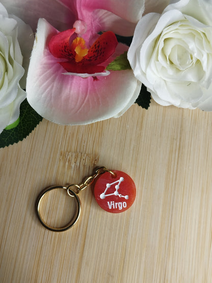 Fond Rouge, Ecriture Blanc