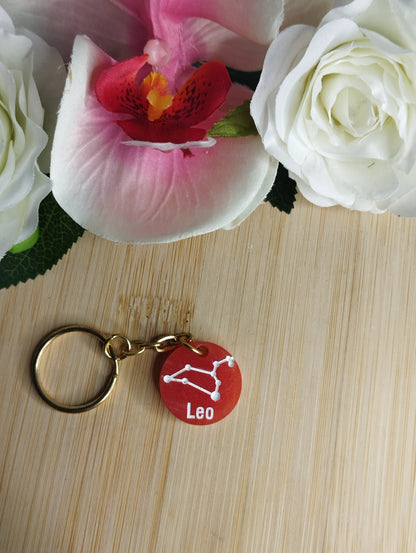 Fond Rouge, Ecriture Blanc