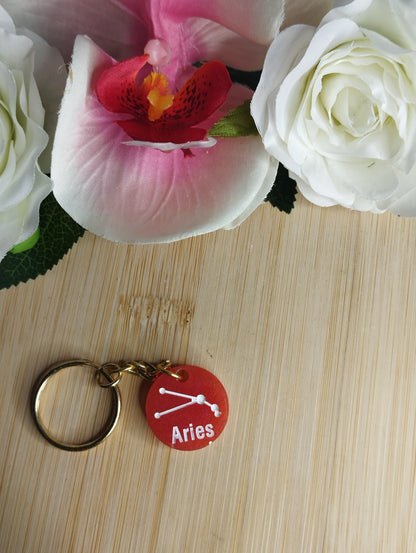 Fond Rouge, Ecriture Blanc