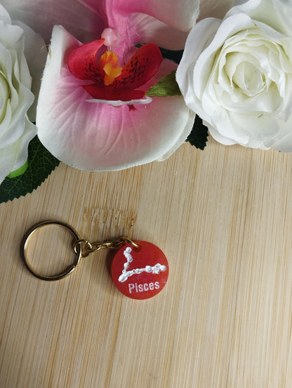Fond Rouge, Ecriture Blanc