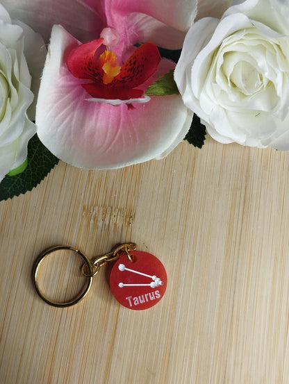 Fond Rouge, Ecriture Blanc