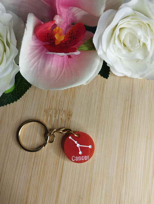 Fond Rouge, Ecriture Blanc