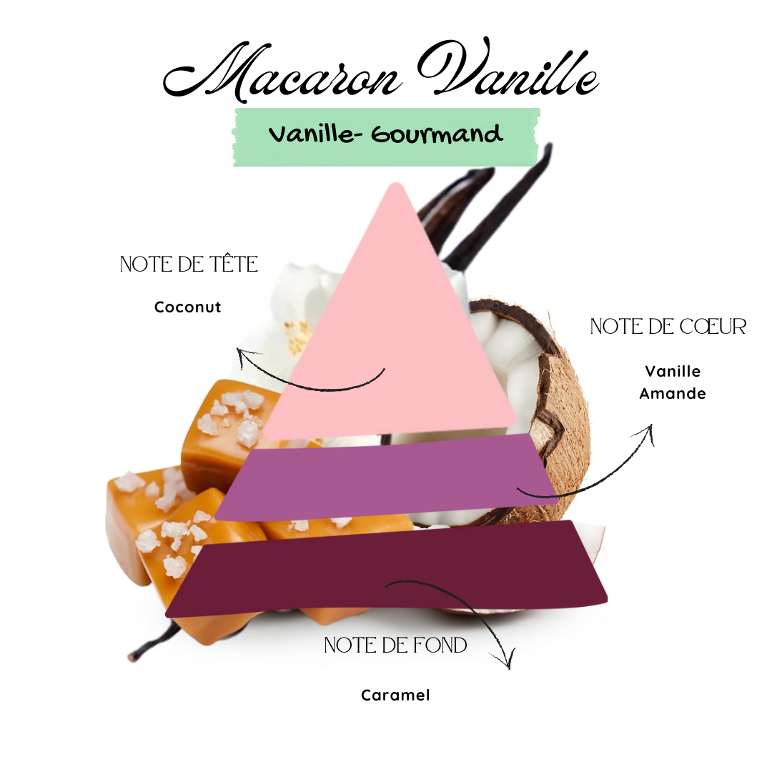 Macaron Vanille