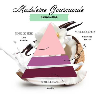 Madeleine Gourmande