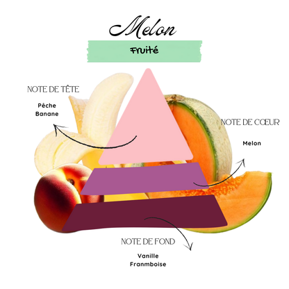 Melon