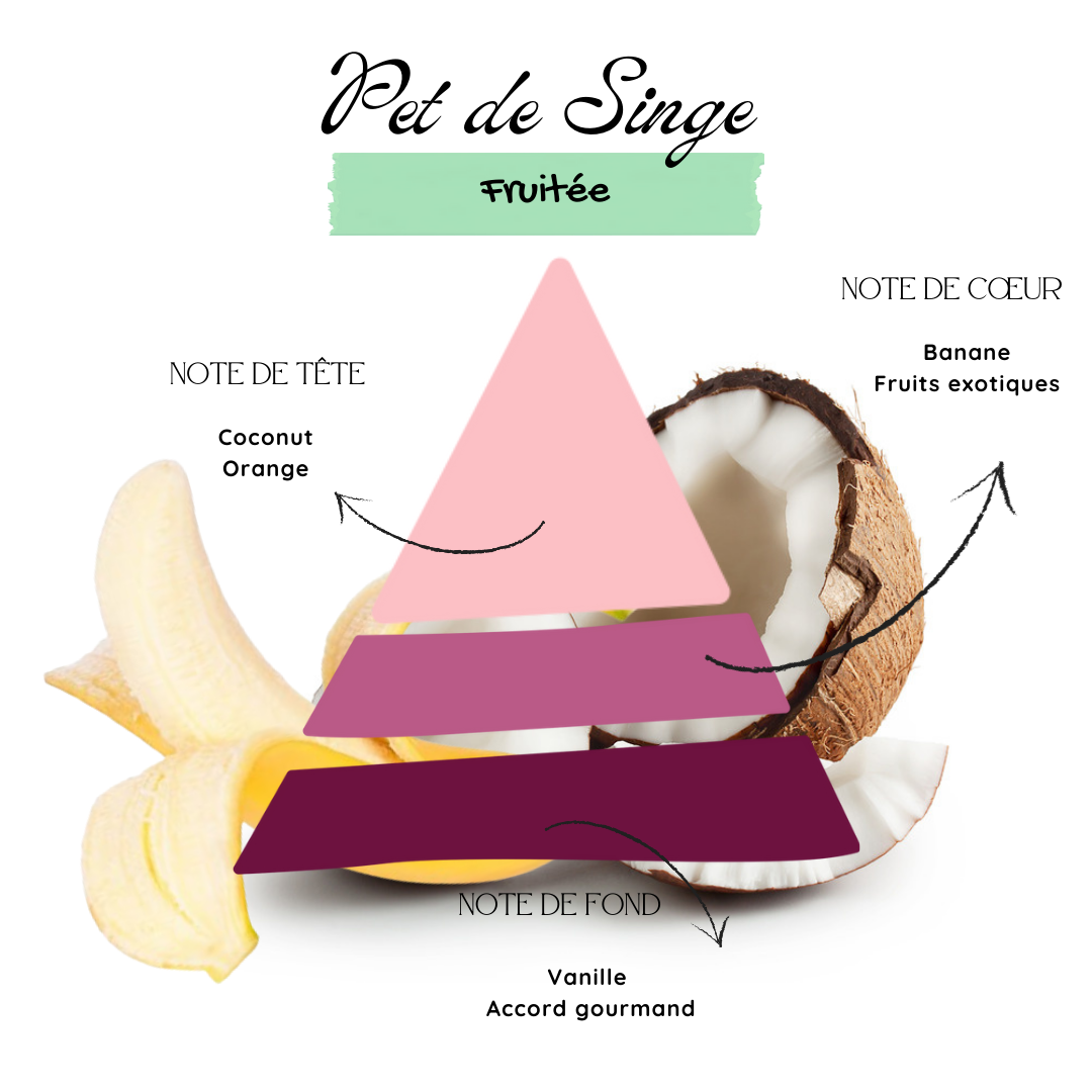 Pet de Singe