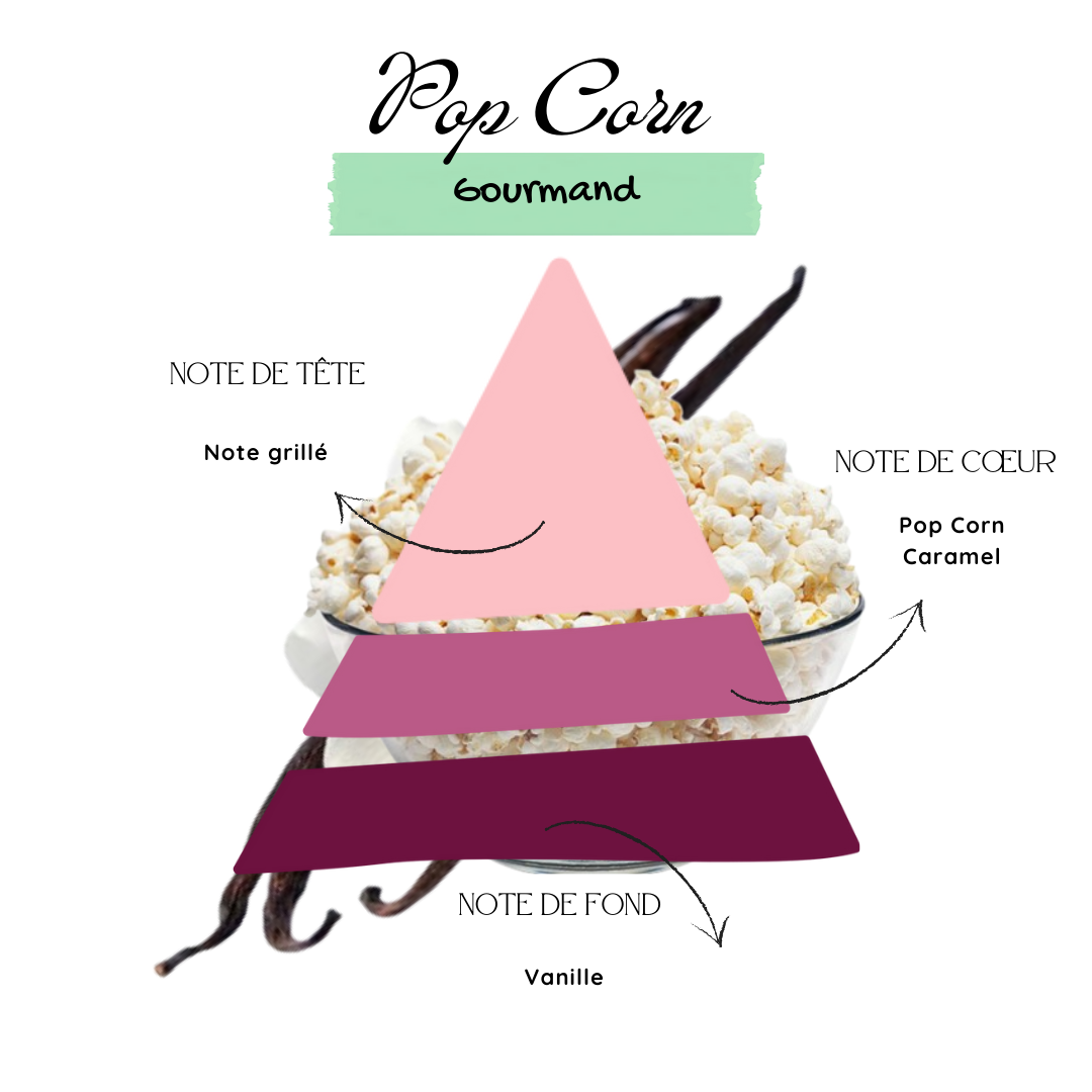 Pop Corn