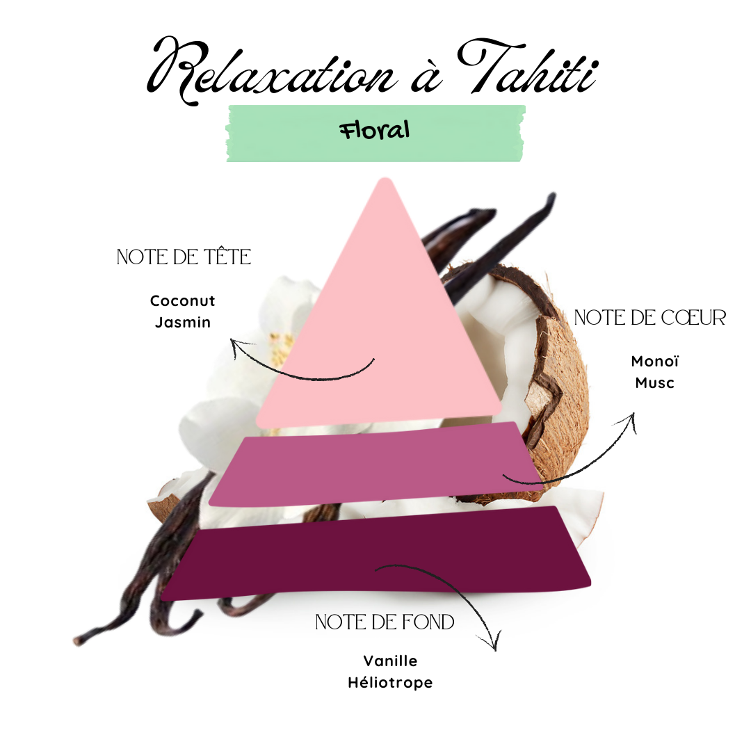 Relaxation à Tahiti