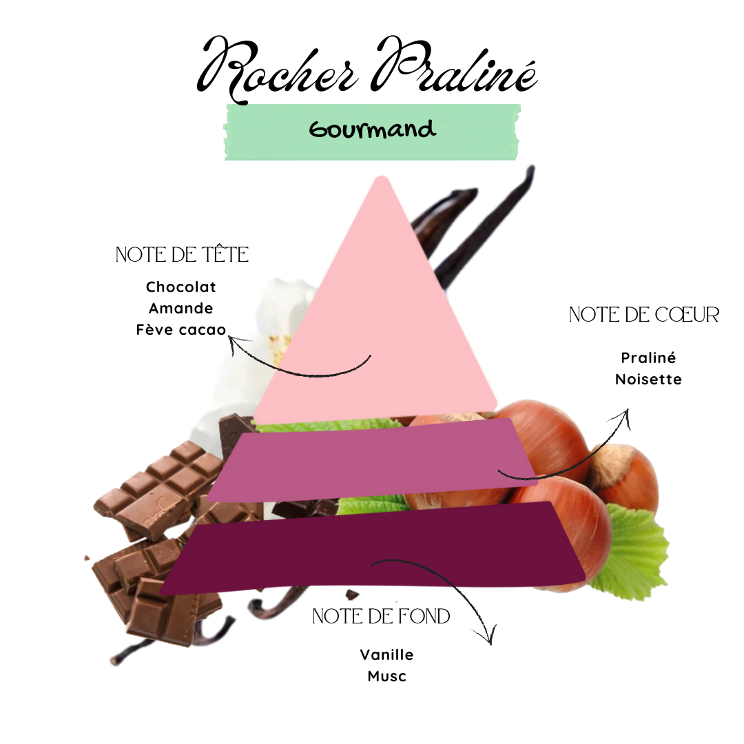 Rocher Praliné