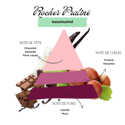 Rocher Praliné